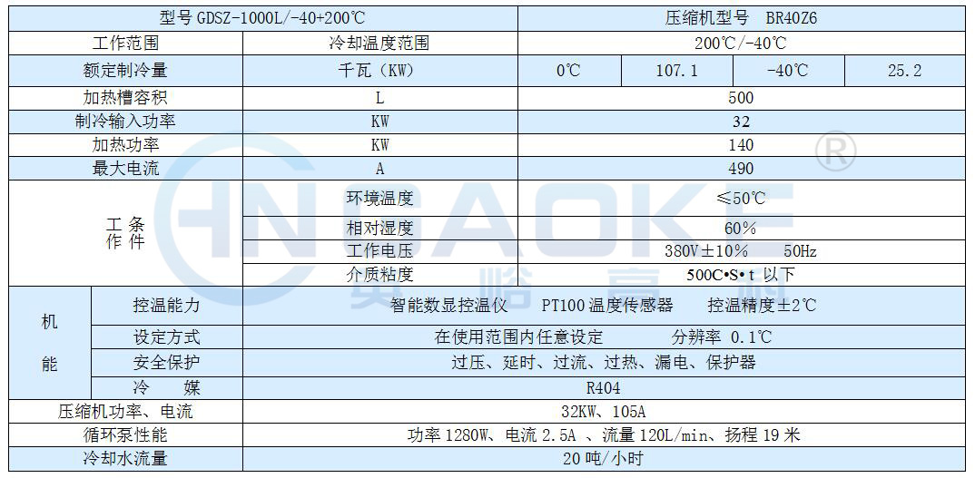 1000L參數(shù).jpg